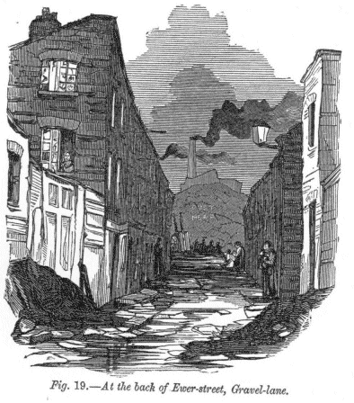 http://www.victorianlondon.org/publications4/shad-21.gif